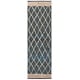 preview thumbnail 84 of 93, SAFAVIEH Handmade Natural Fiber Bethia Casual Jute Trellis Rug 2'6" x 8' Runner - Blue - Runner