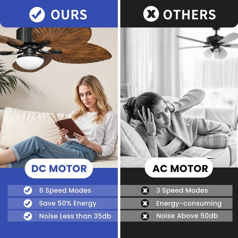 Moasis 52" Palm Leaf Ceiling Fan with Light Tropical Style with Remote