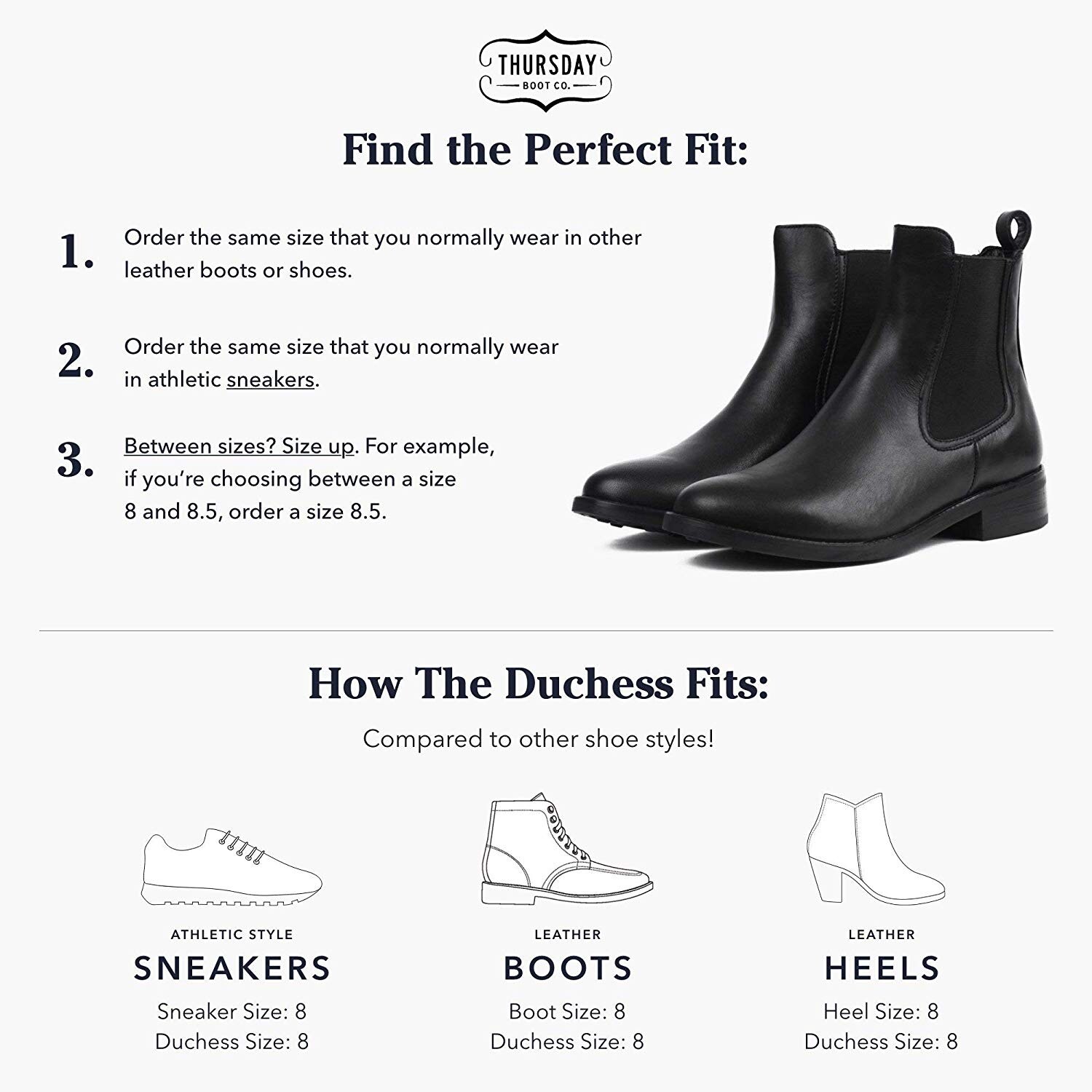 duchess chelsea boot