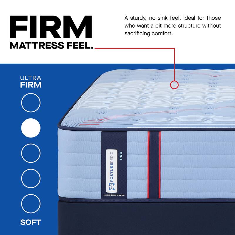 Sealy Posturepedic® Pro Fuller 14" Soft Tight Top Innerspring Mattress