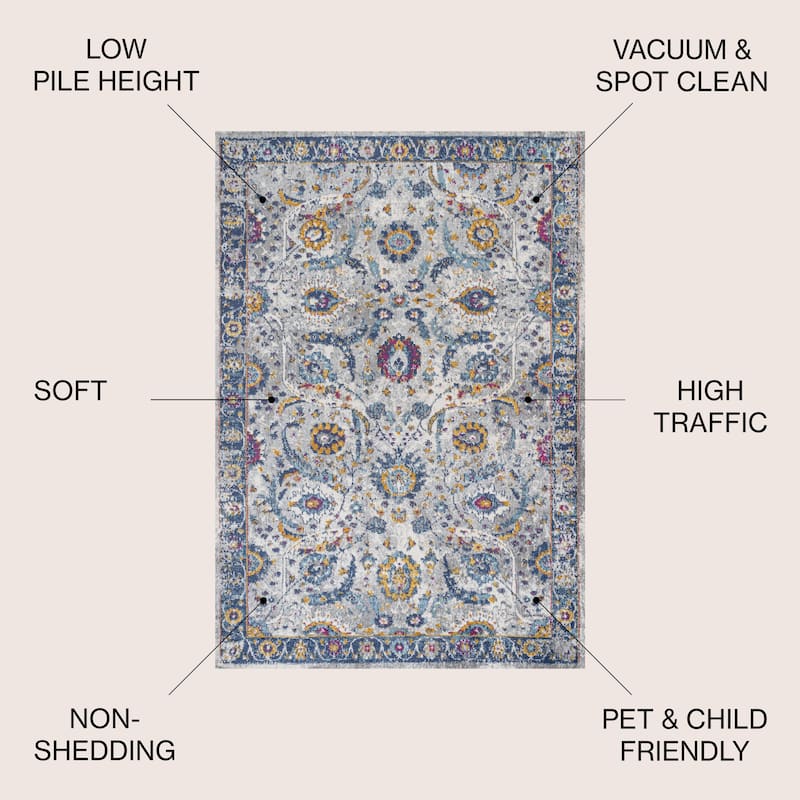 JONATHAN Y Lorena Modern Persian Area Rug