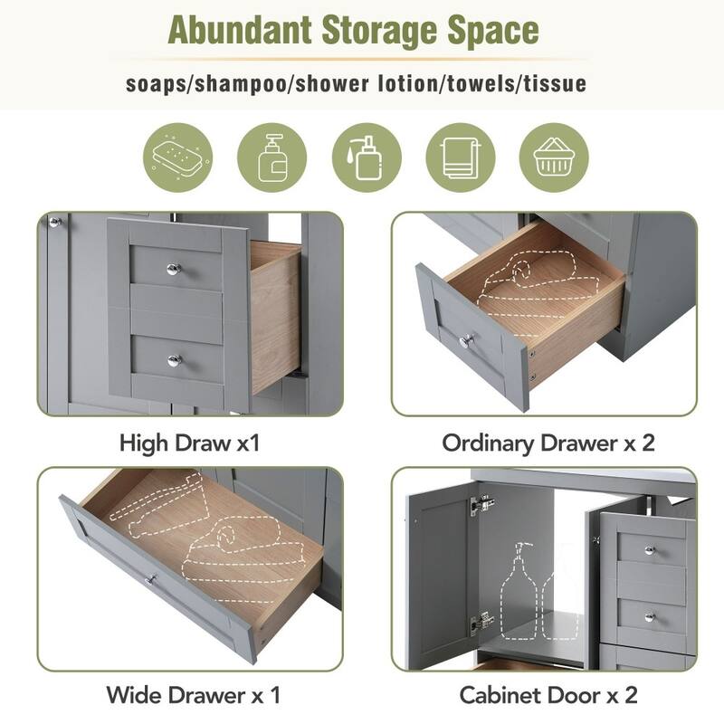 36'' Shaker Style Modern Free-standing Bathroom Vanity with Sink, 4 Drawers and 2 Doors