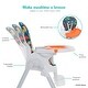 preview thumbnail 10 of 16, Fisher Price Tiny Bites Highchair by Dream On Me