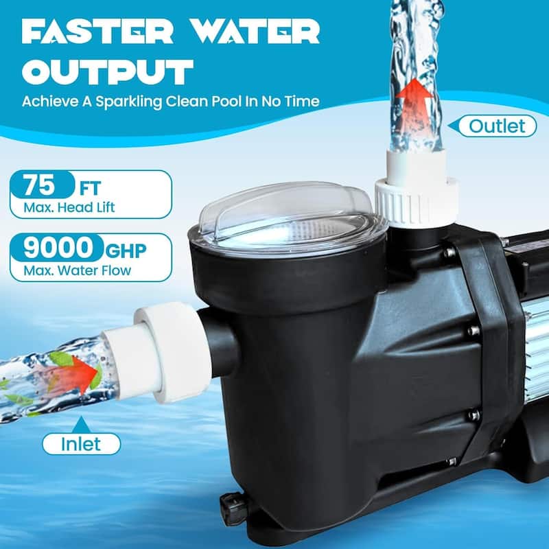 1.5HP Pool Pump, 110V Single Speed ​​Pump with Connectors, Strainer Basket (1.5HP, 110V)