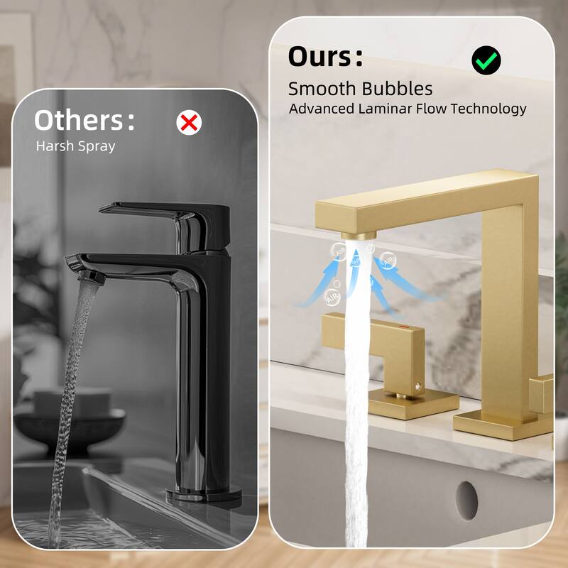 Modland 8 Inch Widespread Bathroom Faucet Double Handle Bathroom Sink Faucet with CUPC Supply Lines