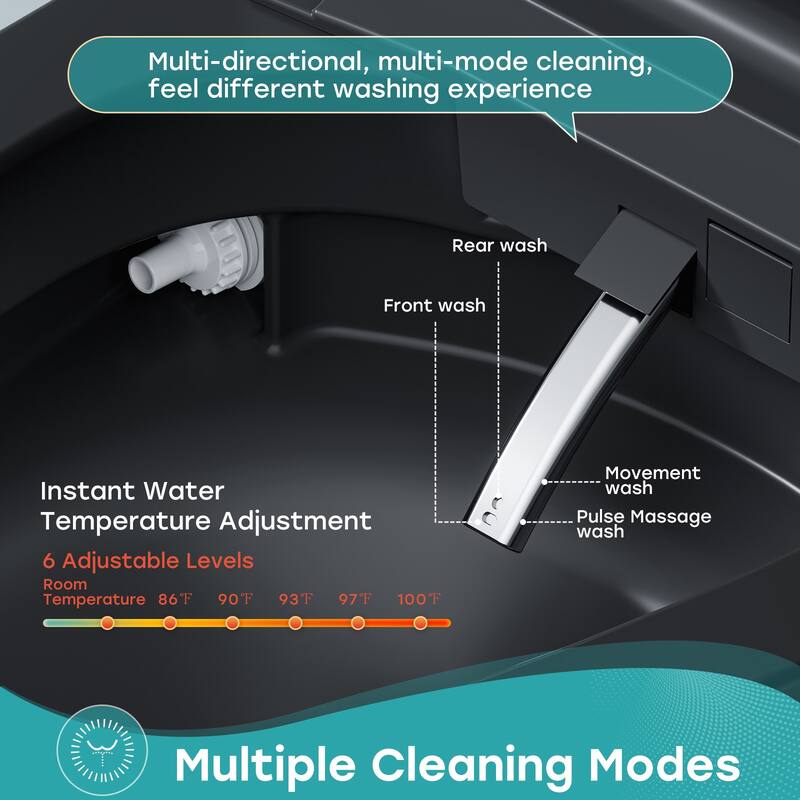 HOROW T36 Unique Elongated Smart Bidet Toilet 1.1 GPF in Black with Auto Flush, LED Screen, Booster Pump and Remote Control