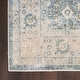 preview thumbnail 40 of 58, Nourison Astra Machine Washable Indoor only Persian Area Rug