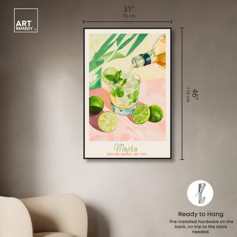 Mojito Recipe Poster Canvas by Art Remedy