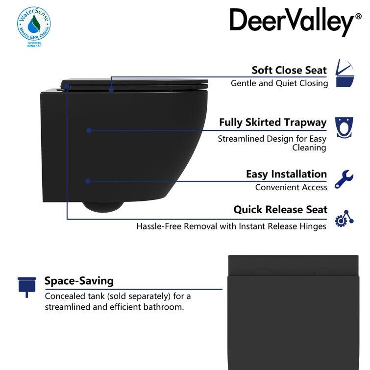 DeerValley Liberty 1.59 GPF Wall Hung Elongated Toilets Included Seat