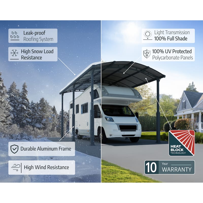 Alpine 12 ft. Gray RV Carport and Boat Shelter