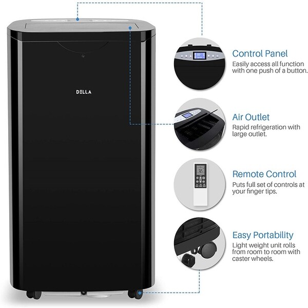 ac unit for 700 sq ft