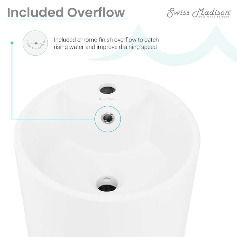 Monaco Circular Basin Pedestal sink