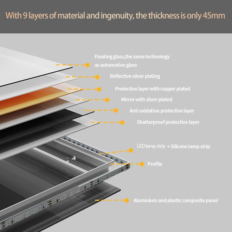 Led Illuminated Backlit Bathroom Mirror with Touch Sensor Demister