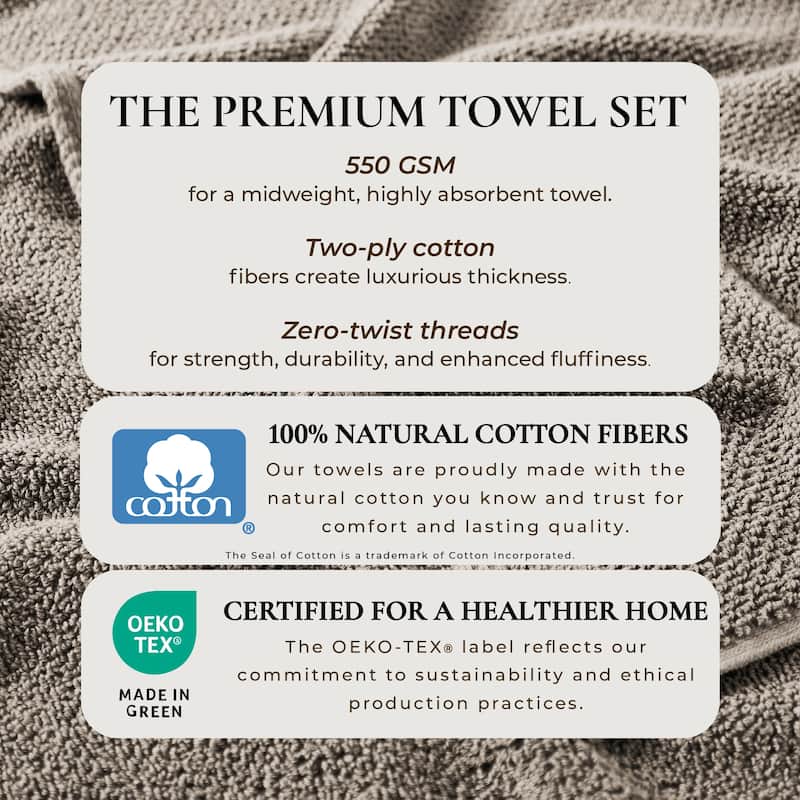 Linery & Co. Luxury Cotton Textured Bath Towel