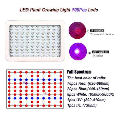 1200W Dual Chips Full Light Spectrum LED Plant Growth Lamp - White