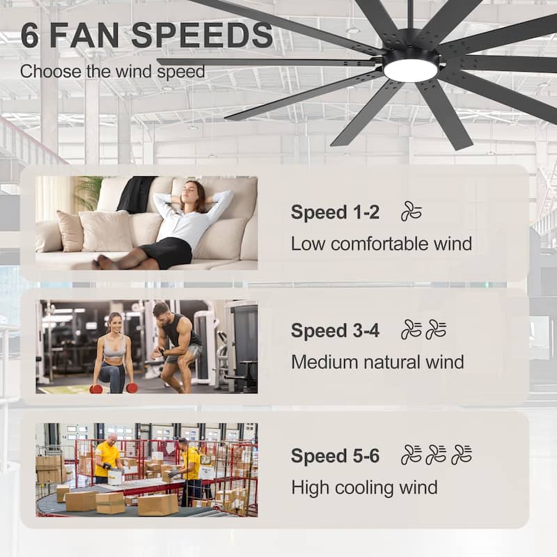 Large 84"/72" Reversible 10-Blade Integrated Ceiling Fan with LED Light Kit and Remote