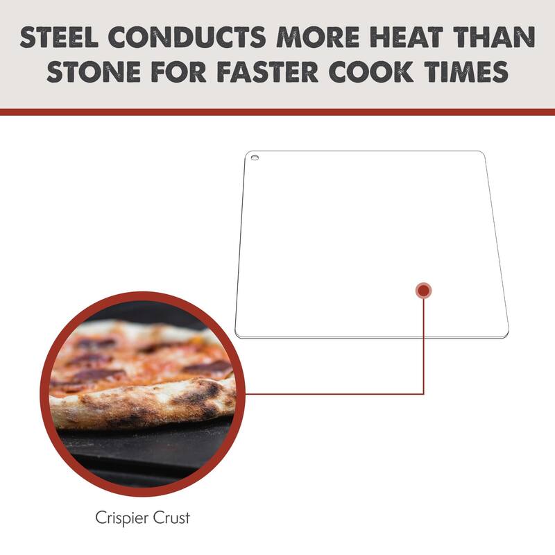 Pizzacraft Steel Baking Sheet