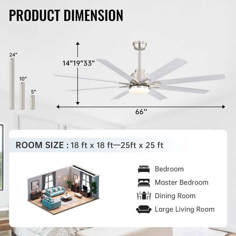 Sofucor 66/72"Smart Ceiling Fans with Lights,Indoor/Outdoor with Light and Remote,Compatible with Alexa/Google/App