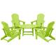 Option Lime