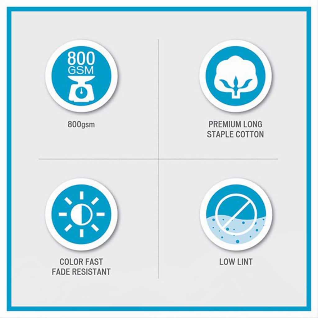 2PK Ultra-Soft Cotton Absorbent Towel Set Seafoam