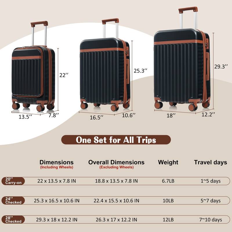Luggage Set of 3, 20inch with USB Port, front opening design Airline Certified Carry on Luggage, ABS Hard Shell Luggage