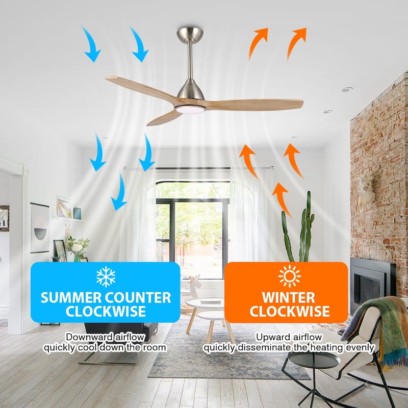 MLiAN 52 inch 3 ABS Blades Smart LED Ceiling Fan with Remote