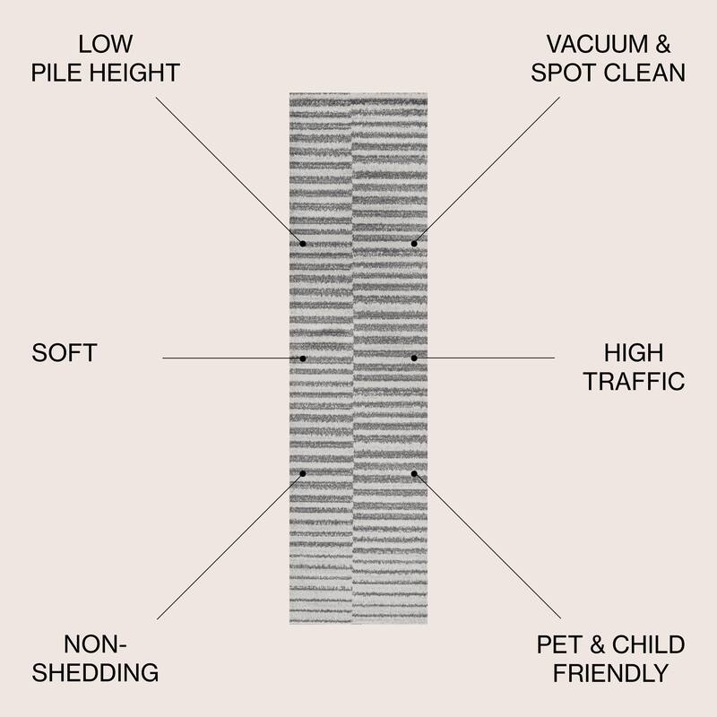 JONATHAN Y Lyla Offset Stripe Gray/Cream Area Rug