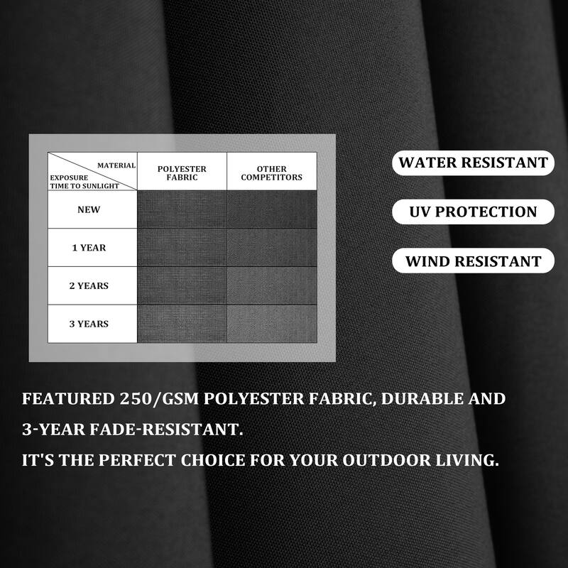 Pellebant 11X11FT Outdoor Patio Cantilever Offset 360 Degree Rotation Umbrella with Base Stand