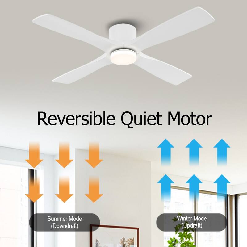 MLiAN 48" DC Flush Mount Ceiling Fan with Light Kit and Remote Control