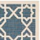 SAFAVIEH Courtyard Lawanda Trellis Indoor/ Outdoor Waterproof Patio Backyard Rug