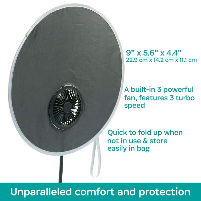 Buggygear Coolshade Visor and Fan
