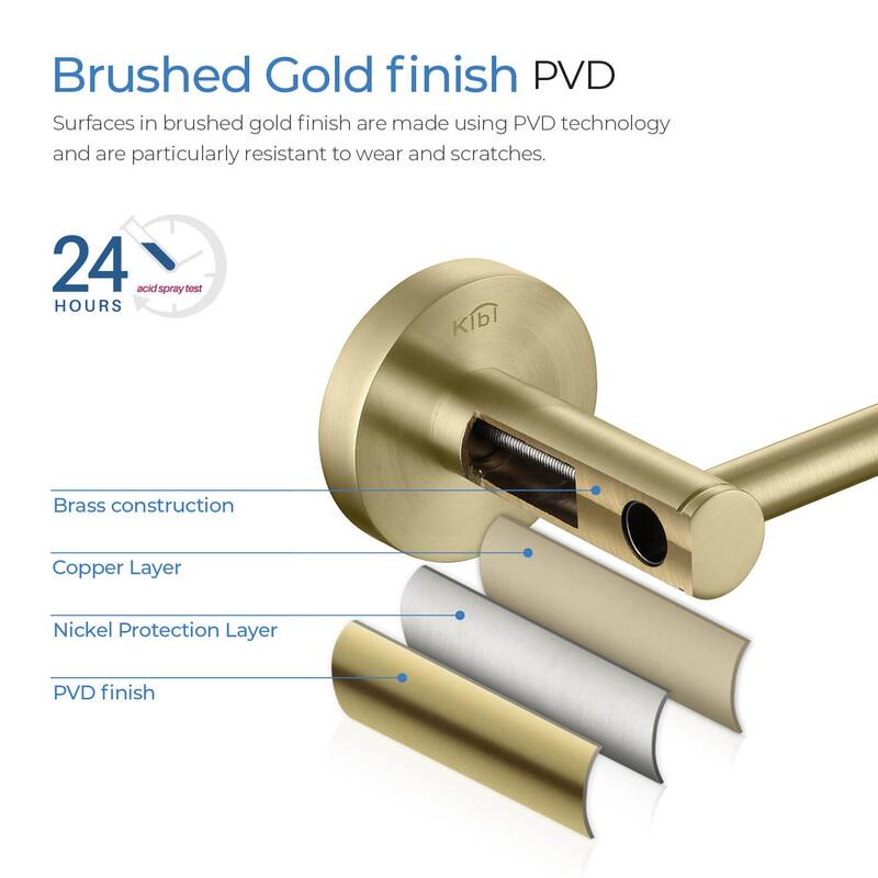 Circular 4-Piece Bathroom Hardware Set