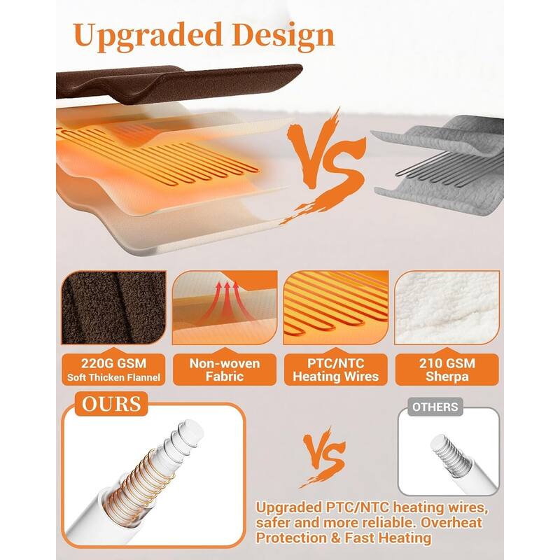 90"x100" Sherpa Machine Washable Electric Blanket Heated Throw, Brown