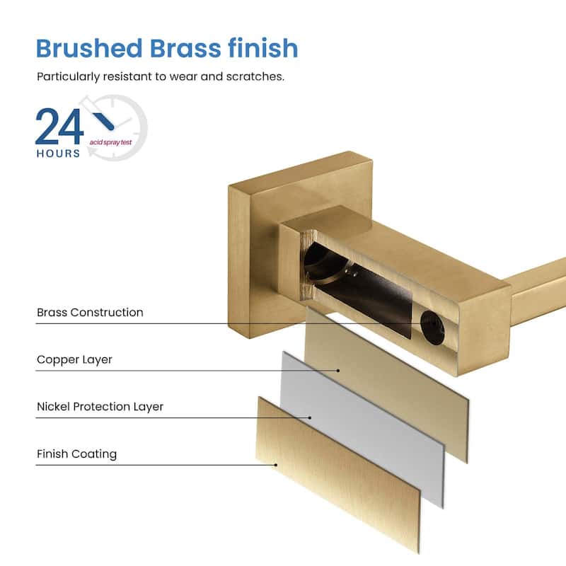 Cube 10 inch Bathroom Towel Bar
