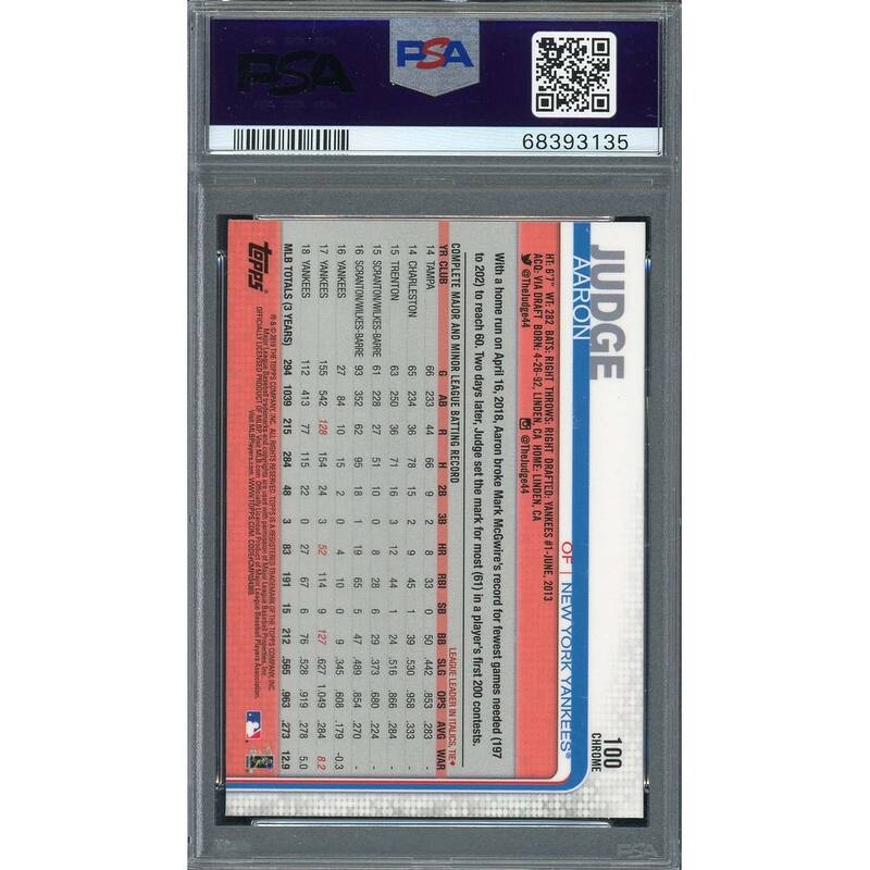 Aaron Judge 2019 Topps Chrome Batting Baseball Card #100 Graded PSA 10 - 8'6" x 11'6"