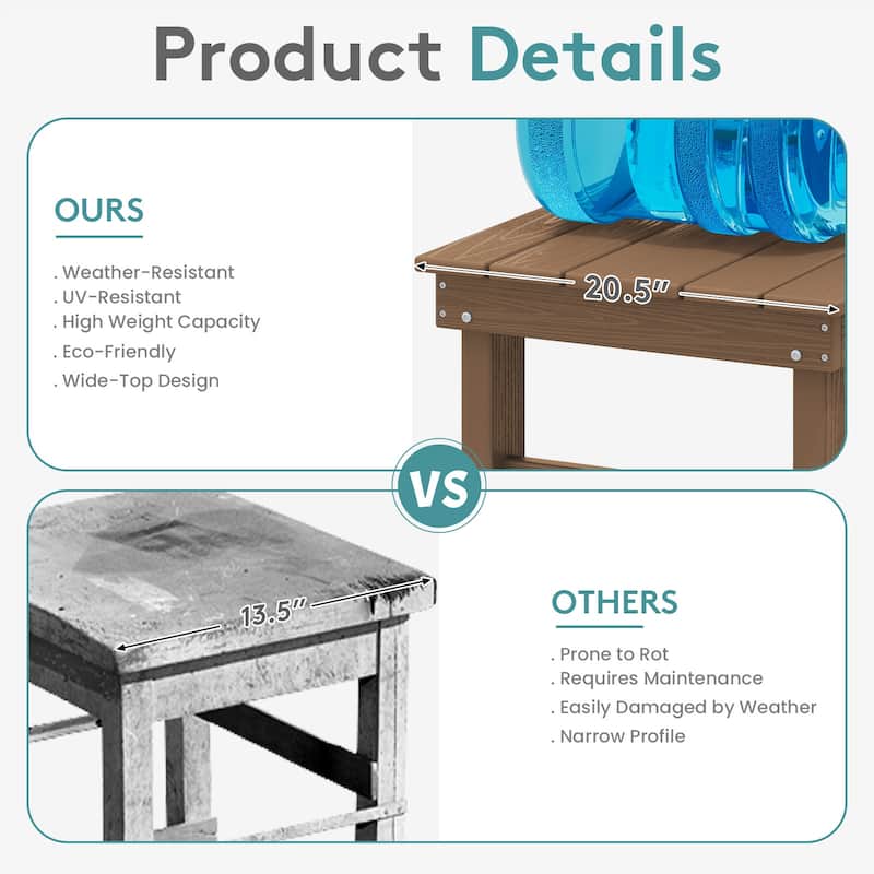 40-inch Outdoor Patio HDPE Pub Bar Table, Balcony Table