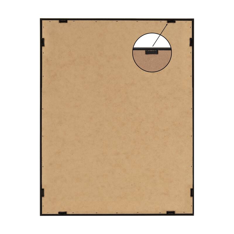 Kate and Laurel Sylvie Min Max Mod Set Canvas by Creative Bunch Studio