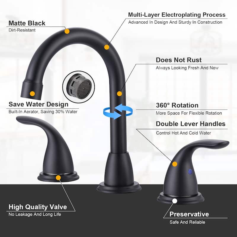 WOWOW 8 in. Widespread Double Handle Bathroom Faucet
