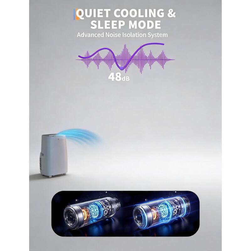 14,000 BTU Portable Air Conditioners, Cools Up to 750 Sq ft