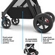 preview thumbnail 23 of 33, Mompush Ultimate 2 Baby Stroller