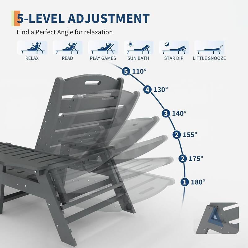 HDPE 5-Position Patio Lounge Chair for Outside Pool Edges, or Gardens