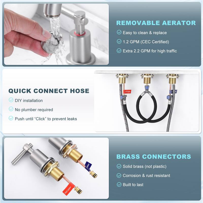 WOWOW 8 in. Widespread Double Handle Bathroom Faucet