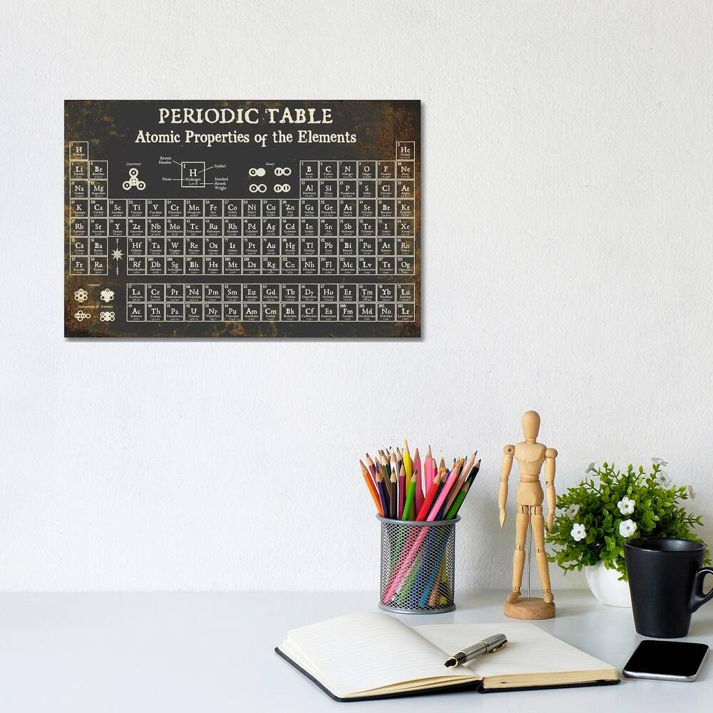 iCanvas "Periodic Table of Elements, Dark" by Piddix Canvas Print
