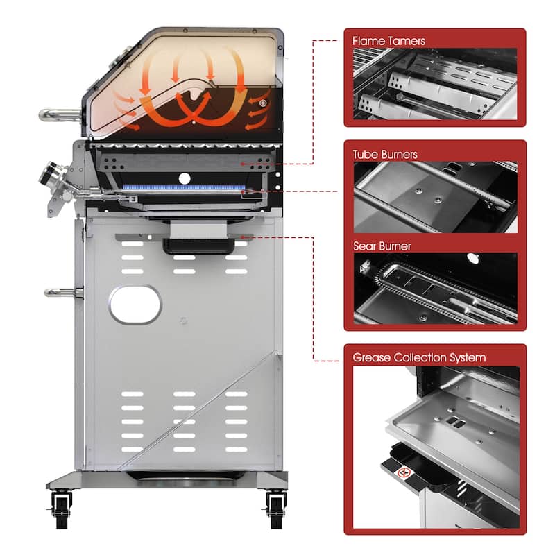 Royal Gourmet 6-Burner Gas Grill with Sear Burner and Side Burner - Blue