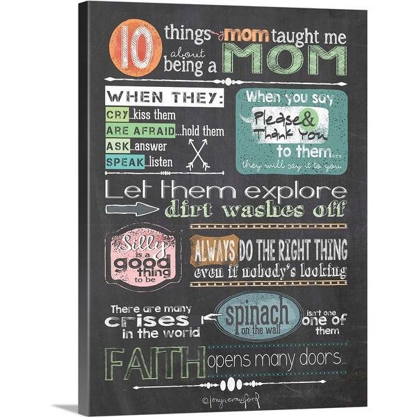Shop Reminders From Mom Canvas Wall Art Free Shipping Today Overstock 25505299