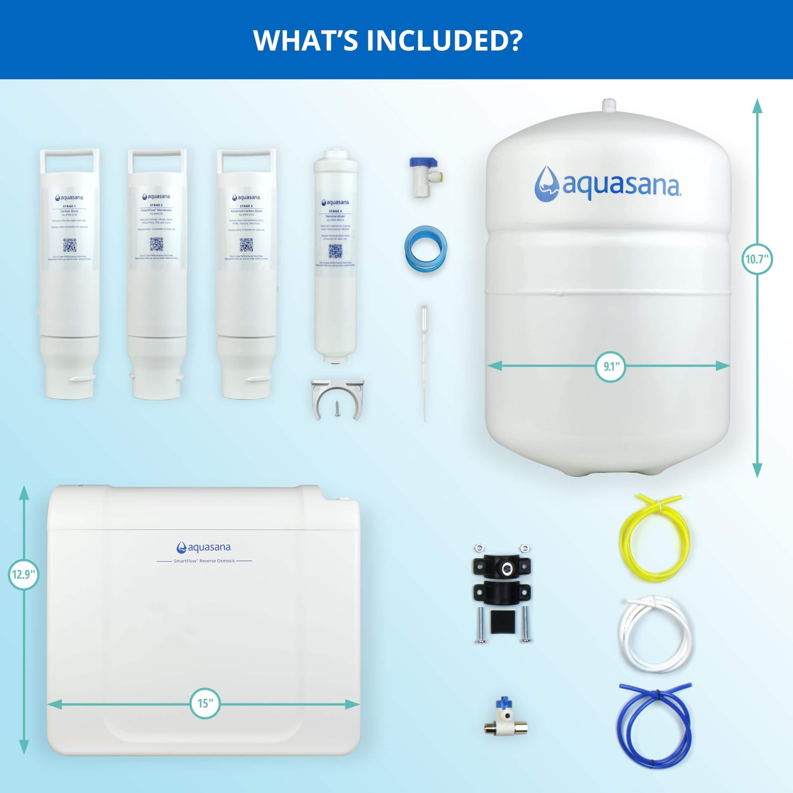 Water Filter Removes Fluoride And Chlorine SmartFlow Reverse Osmosis Water Filter System - Under Sink RO Removes