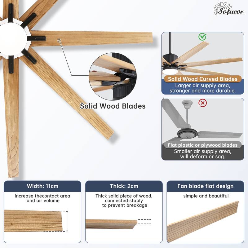 76 Inch Ceiling Fan with Light and Remote,8 Solid Wood Blades,Smart Control,Reversible Airflow - 76 inch