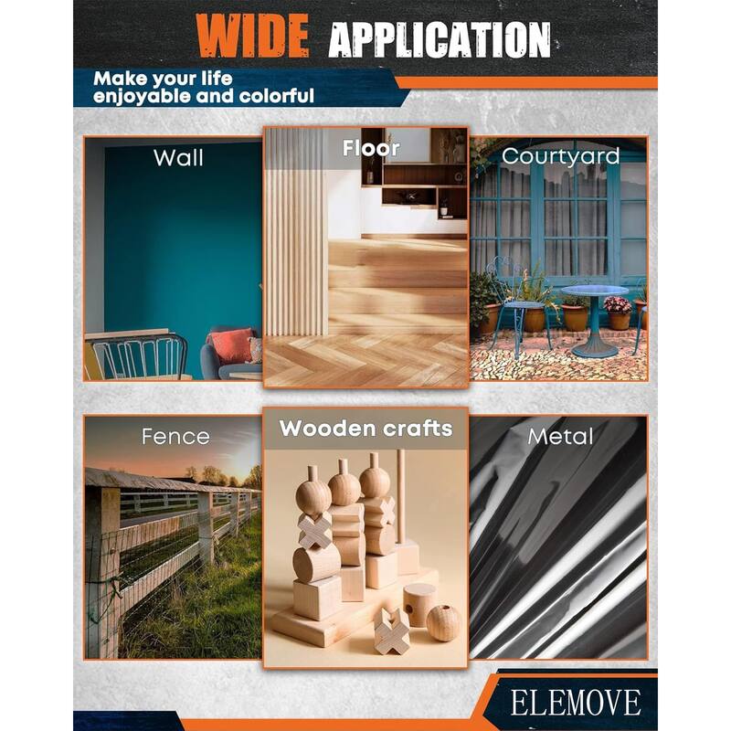 ELEMOVE 21V Dual-Battery Cordless Paint Sprayer 5 Copper Nozzles + 3 Spray Angles, Multi-Surface Home & DIY Spray - Blue