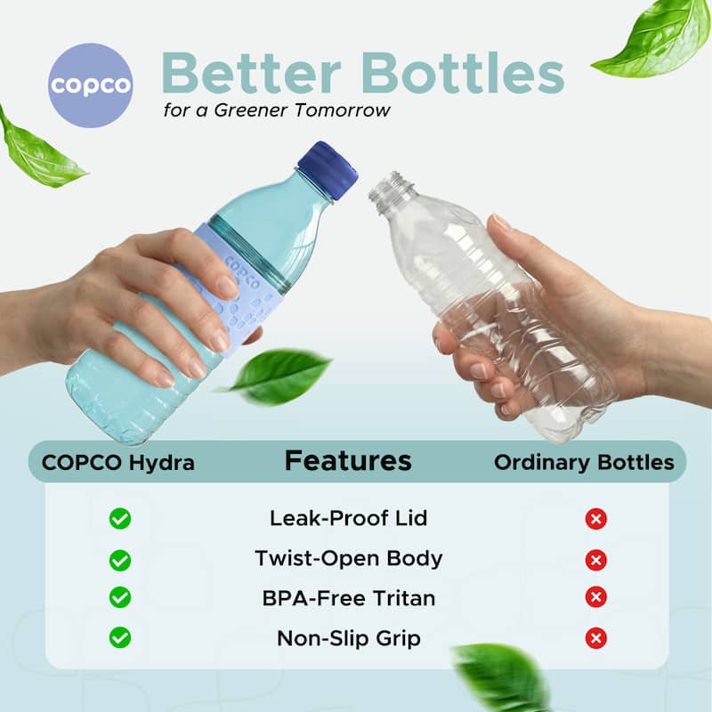 Copco Hydra Tritan Water Bottle Set of 2 BPA Free
