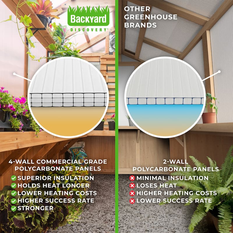 Backyard Discovery Savannah Chalet-Style 14.5' x 12' Cedar Greenhouse